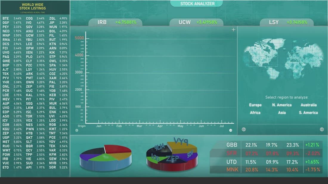 Trading platform dashboard with real-time market data and analytics